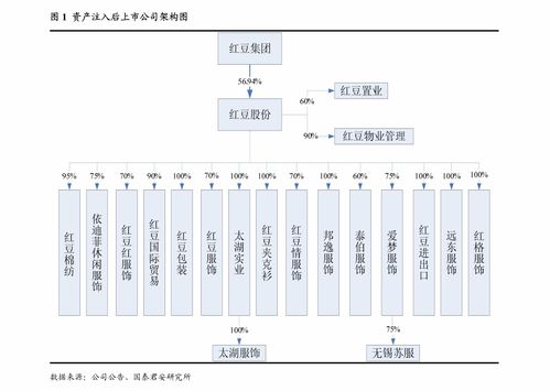 安信證券 雷霆股份（873228）文化傳媒專題分析之中報系列——專業化精品網絡游戲運營商，收入同比增長34%
